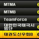 KTIGERS태권도장 이미지