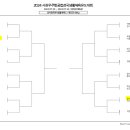 경남체육관 이미지