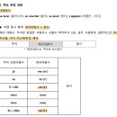 (주)대명기초