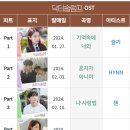 정우성형외과 | 닥터슬럼프 촬영장소/출연진/인물관계도/드라마 분석/OST음악/결말포함 후기