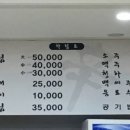 신코다리 이미지