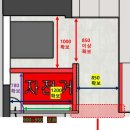 [세번째] 인테리어 미팅 실시와 디자인안 확정