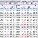 낙주 이미지