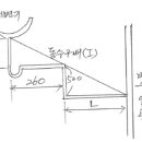 세면기 배수관 수평길이 문제 이미지