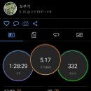 망월천_호수공원4 이미지