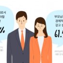 세계사진관 이미지