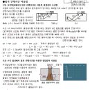 Re:금속재료 기능장 실기 43회 기출문제 분석과 금속재료 기능장 실기 예상 적중문제의 43회(2008.5.18) 적중율 이미지