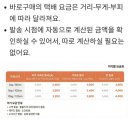 지에스(GS)25화도가곡점 | [당근]나도바로구매로 당근해