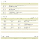 (주)이노츠 이미지