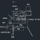 나는 난로다 최고의 대상 수상작 제작기 이미지