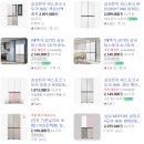 W. 부산 혼수 가전제품 삼성 스토어 구매후기(견적공유)
