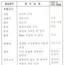 88낚시 이미지