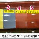 상주현대서비스 네이버블로그