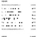 GS25 광주도서관점 이미지