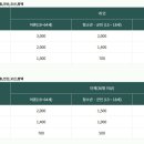 우리꽃식물원 이미지