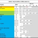 1721프로젝트