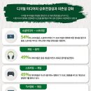 한국미디어그룹 이미지