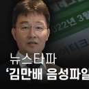 뉴스타파 김만배 음성파일 보도 경위 이미지