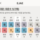 (주)대운글로벌
