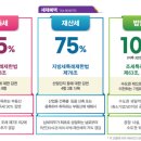 아산밸리로 이미지