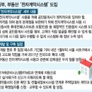 K전자시스템 이미지