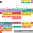 (주)에스디비 이미지