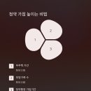 청약제도를 활용한 내집마련 전략 이미지