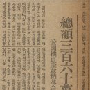 총액360만원 애국기 100대헌납기금 경기도배정고(1943년 12월 2일 매일신보) 이미지