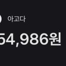 떼까마귀게스트하우스