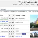 경기고양 동산마을22단지 네이버블로그