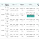 영화블렌하임 이미지