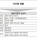 남악자전거삼천리도청점 이미지