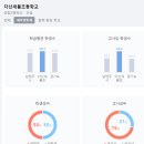 2023-0100 이미지