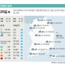 박승주1호태양광발전소 | [2026.08.20 매일경제]금리패닉, 2020兆 가계빚 짓누른다(반도체에 가려진 가계부채 경고등 … 국채금리...