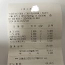카페미뇽 - 전주시 완산구 전주객사4길 74-8 | 카페미뇽