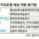 지방공사대전엑스포과학공원 이미지