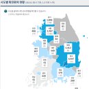 지난 1년을 돌아보며... 코로나19 관련 제 글을 모아보았습니다. 이미지