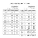 강남논현데이케어센터 차량운행 시간표 안내 (2022.06.01~ 이미지