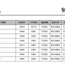 오양석유 이미지