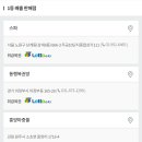 서원탑훼밀리마트 이미지