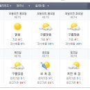 새차하기 좋은날 이미지