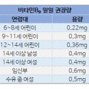 B9 이미지