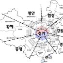 팔도물산 이미지