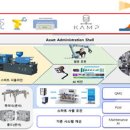 천일엔지니어링(주) 이미지