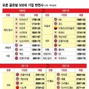 수정종합상사 이미지