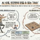 이혜원 | "78번째 수를 두세요" 트렌드 코리아 2026 저자 이혜원 작가 강연 후기| AI 시대 생존법