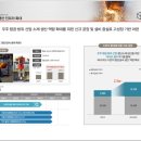 에이치+에이치=엠 이미지