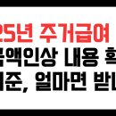 2025년 주거급여 금액 인상, 기준, 얼마까지 벌어도 주거급여 유지 되나? 이미지