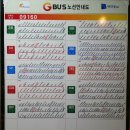 서안양우체국 이미지