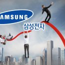 상상스톡